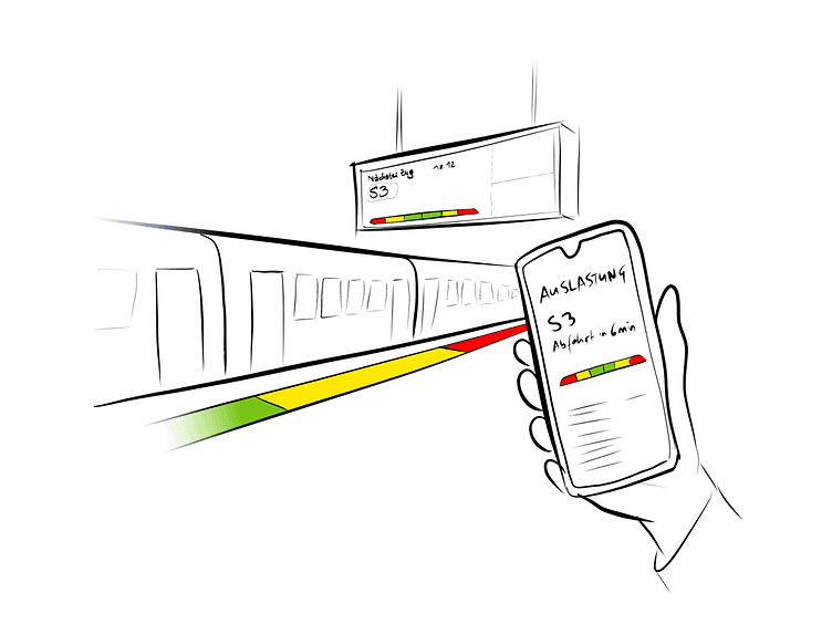 Real-Time Train Occupancy Monitoring System (RTOMS)